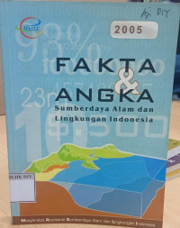 FAKTA & ANGKA Sumberdaya Alam dan Lingkungan Indonesia