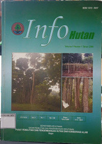 Image of INFO HUTAN
