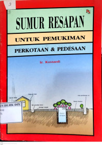 Sumur Resapan untuk Pemukiman Perkotaan & Pedesaan